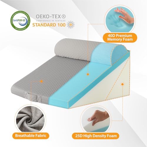 Ruqmuis Wedge Pillow Set for After Surgery, Incline Pillow Wedge for Headboard - Image 5