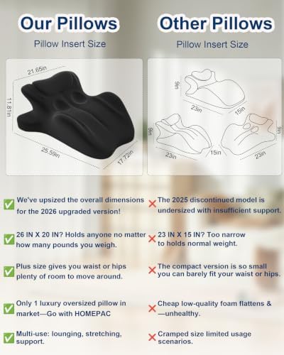 Ergonomic Memory Foam Wedge Pillow, 27° Bed Wedge Support - Image 2