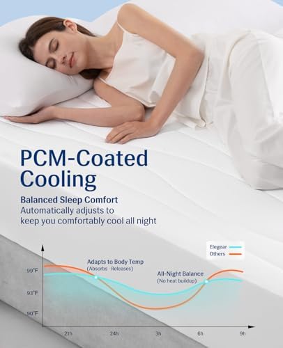 Elegear Cooling Mattress Pad Full - Image 3