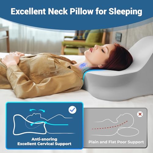 Reading Pillow for Bed, Leaning and Prone, Ergonomic Memory Foam Bed Wedge - Image 5