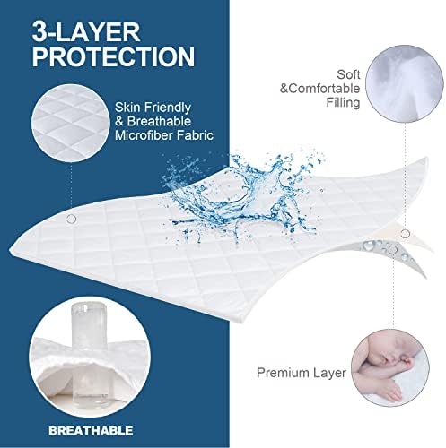 Waterproof Split California King Mattress Protector Pad - Image 4