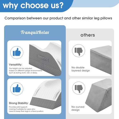 TranquilRelax Elevation Pillows - Image 6