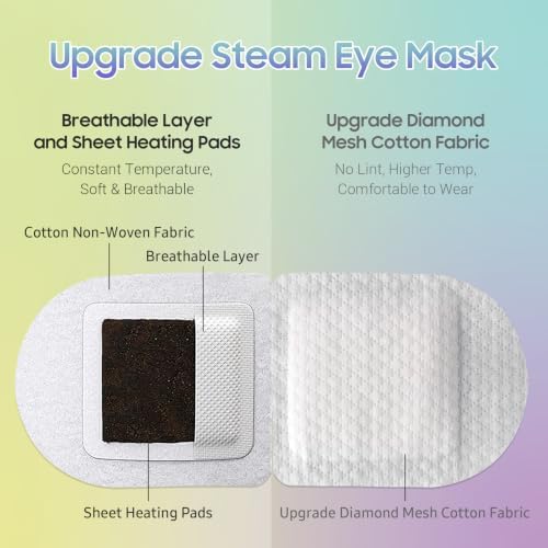BeHoomi 20 Packs Steam Eye Mask, Heated Eye Mask Warm Compress - Image 3