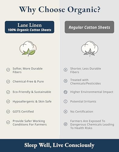 LANE LINEN Full Size Bed Sheets 100% Organic Cotton Soft 4pc - Image 5