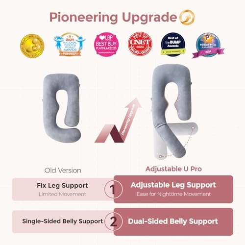 Momcozy Pregnancy Pillow for Sleeping - Image 3