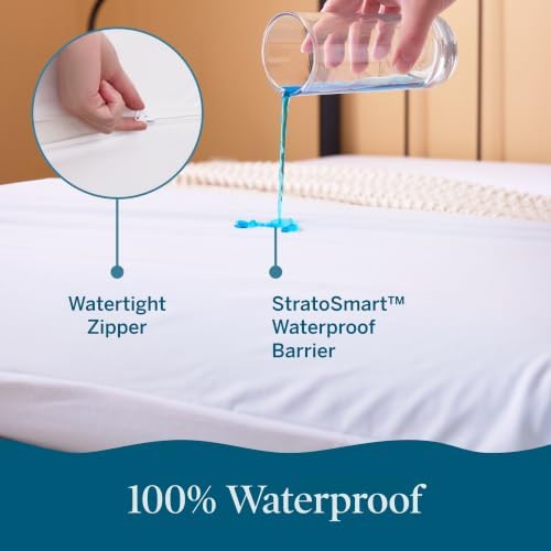 Lucid® Zippered Pillow Encasement – Waterproof Pillow Protector – Standard - Image 4