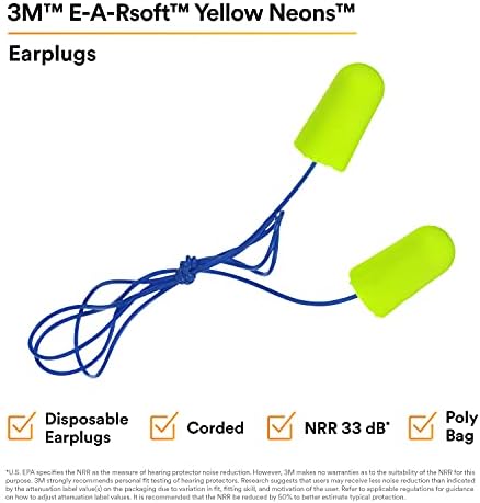3M Ear Plugs with Cord, E-A-Rsoft Yellow Neons 311-1250, NRR 33 - Image 5