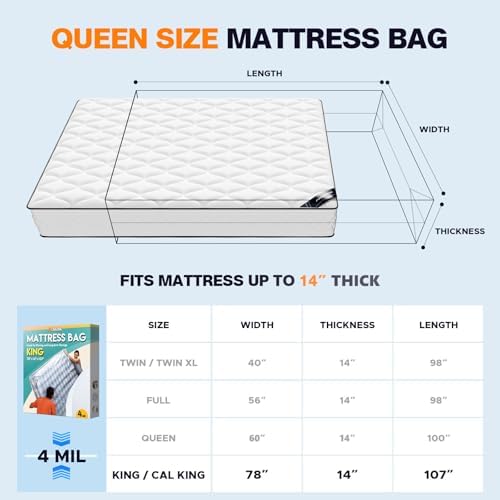 Axgatoxe Plastic Mattress Bag for Moving Storage, King Size - Image 2