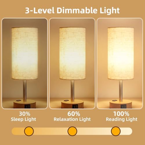 Table Lamp for Bedroom, High-Sensitivity Touch, AC Outlet, USB A+C - Image 3