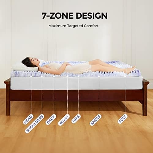 Dreamsmith Queen 3-Inch 7-Zone Cooling Gel Memory Foam Mattress Topper - Image 2