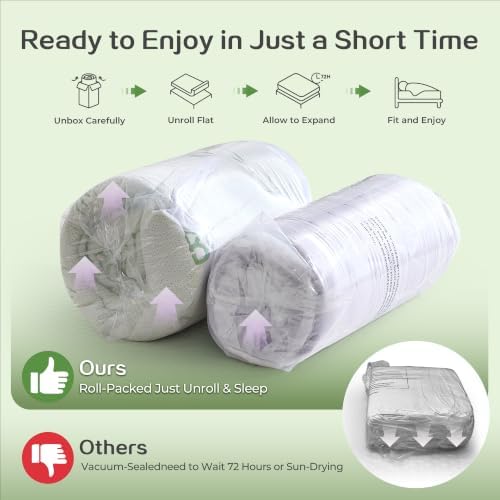 SINWEEK 4 Inch Dual Layer Bamboo Memory Foam Mattress Topper - Image 6