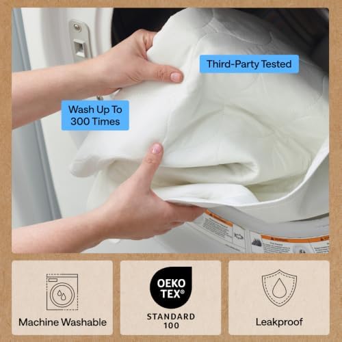 GORILLA GRIP Washable Reusable Underpads, 2 Pack White - Image 6