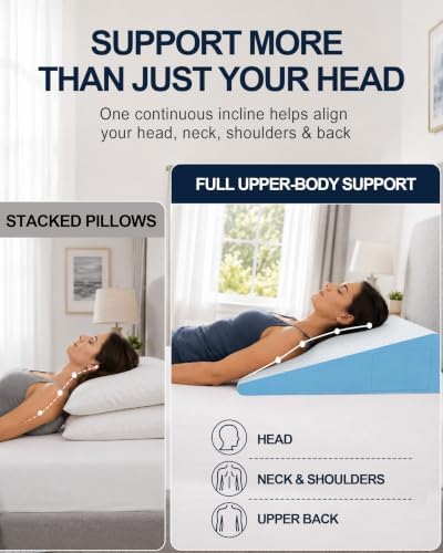 Wedge Pillow for Sleeping, 7.5" Memory Foam Bed Wedge Pillow - Image 2