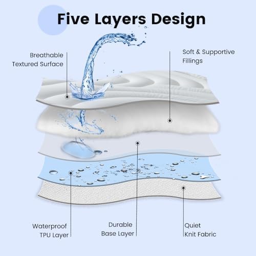 Waterproof Mattress Pad Queen, Quilted Fitted Queen Mattress Protector - Image 5