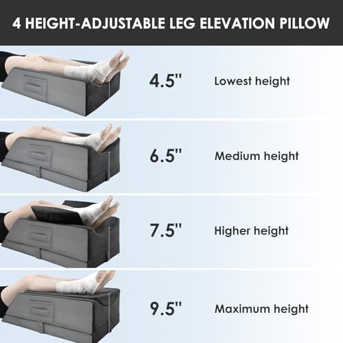 Kehangte Leg Elevation Pillows for After Surgery 29"x16.5"x9.5" - Image 3