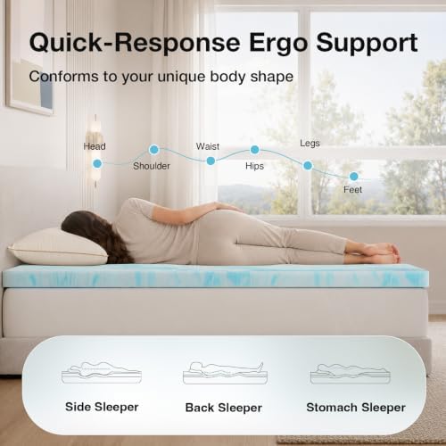 Novilla Full Mattress Topper, 2 Inch Cooling Gel Infused Memory Foam Topper - Image 2