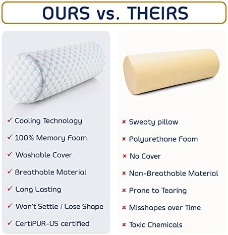 Nestl Neck Roll Pillow for Pain Relief - Image 5
