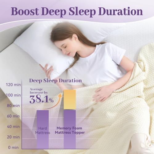 SINWEEK 2 Inch Gel Memory Foam Mattress Topper Full Size, Pad - Image 2