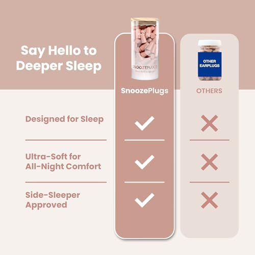 Back Bay Audio SnoozePlugs Ultra Soft Foam Earplugs - Image 5