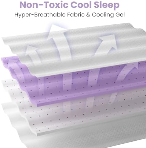 Firm Full Size Mattress Topper, 4 Inch Gel Memory Foam, Dual Firmness High - Image 6