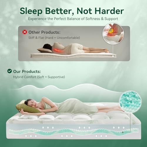 Queen Memory Foam Mattress Topper 4 Inch - Image 6