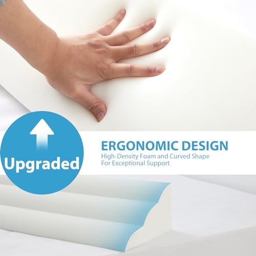 MEGCXIT Queen Bed Wedge Pillow for Headboard - Image 2