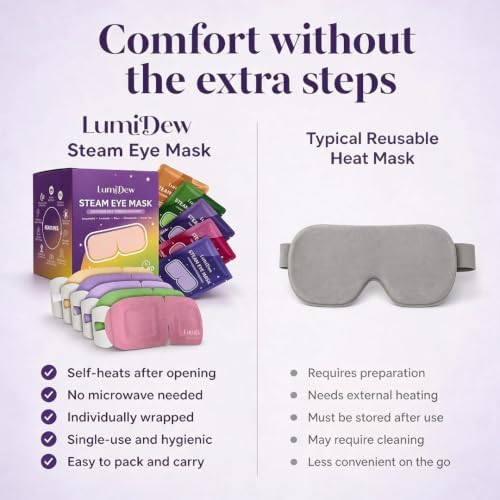 Steam Eye Mask, Self Heating Heated Eye Mask - Image 3