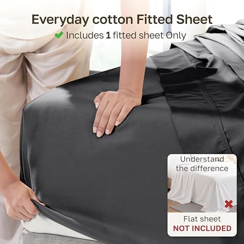 Soft Natural 100% Cotton Sateen Full Fitted Sheets, Dark Grey - Image 2