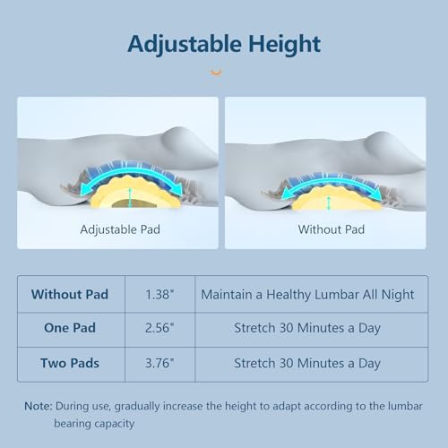 Adjustable Memory Foam Lumbar Support Pillow - Image 5