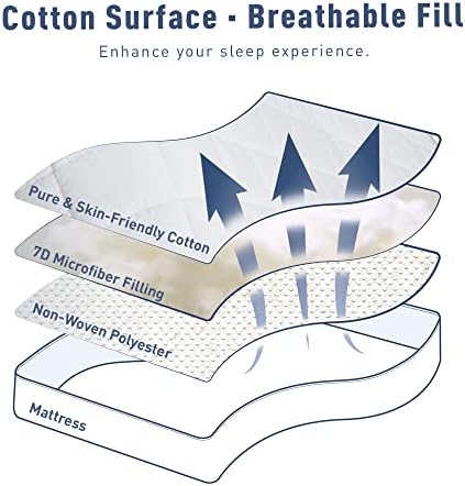 Sunflower Twin Mattress Pad for College Dorm, Cotton Mattress Cover - Image 4