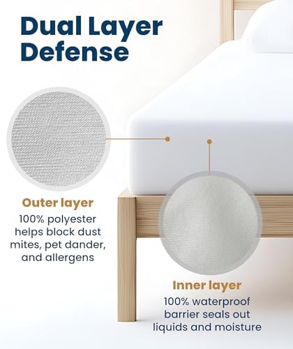 Everlasting Comfort Premium Queen Size Mattress Protector - Image 3