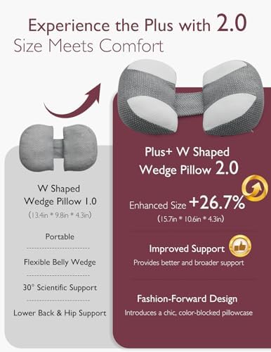 Momcozy Portable Pregnancy Pillow - Image 5