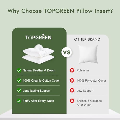 TOPGREEN Ogranic Feathers Down Pillow Inserts 16x16 - Image 6