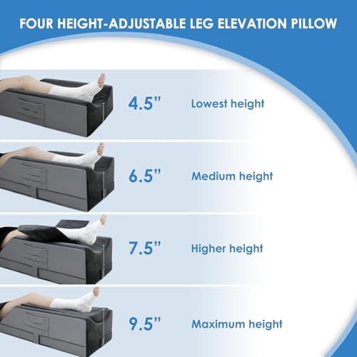 Kehangte Leg Elevation Pillows for After Surgery, Wedge Pillow, Knee Pillows - Image 4