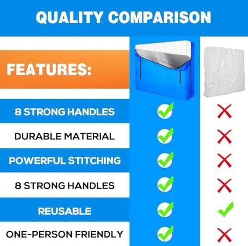 ANALIM Mattress Bags for Moving and Storage, Zippered Mattress Storage Bag - Image 5