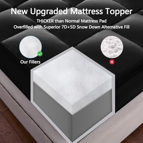 Cal King Mattress Topper, 900 GSM High-Fill Design, Fuller & Plusher Feel - Image 6