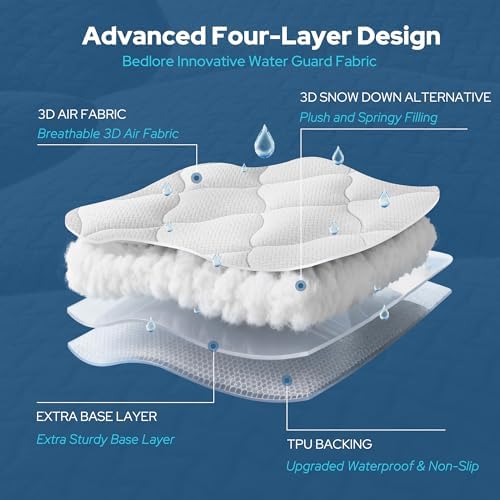 BEDLORE Waterproof Queen Mattress Pad, Breathable Mattress Protector - Image 5