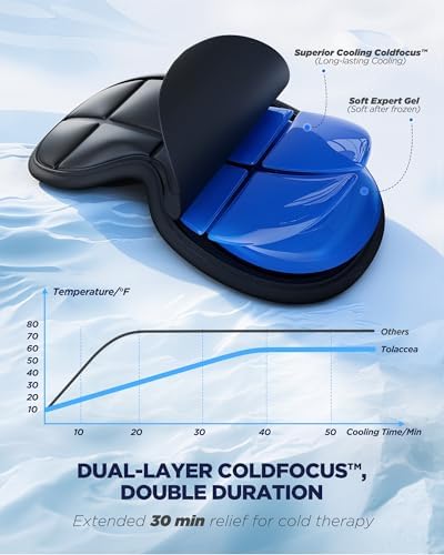 3D Cooling Sleep Mask with Double Coldfocus Gel - Image 3