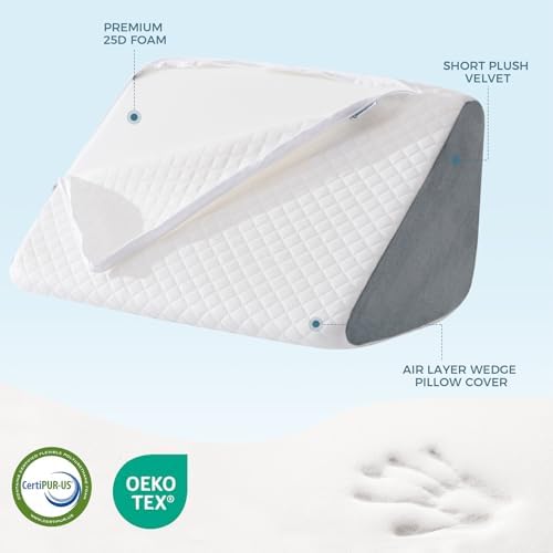 Knee Wedge Pillow 6.3'' for Post-Surgery Recovery-Leg Elevation Support for - Image 7