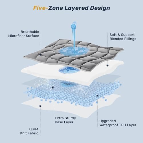 Unikome California King Mattress Pad Waterproof - Image 4