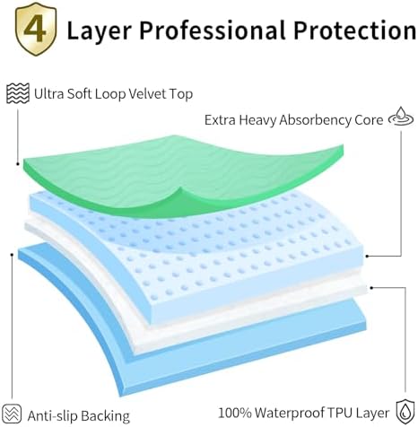Accompagner Incontinence Bed Pads Washable Waterproof, Ultra-Absorbent Reusable - Image 5
