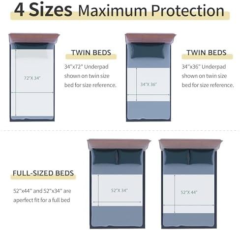 CoolShields Reusable Waterproof Bed Pads Washable Underpads 34 x 36 - Image 4