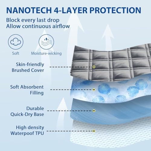 Meelus Twin Mattress Protector Waterproof, Fitted Deep Pocket 8"-21" - Image 2