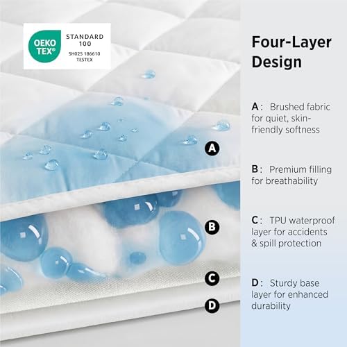 Bedsure Queen Mattress Protector, Quilted Waterproof Mattress Protector - Image 5