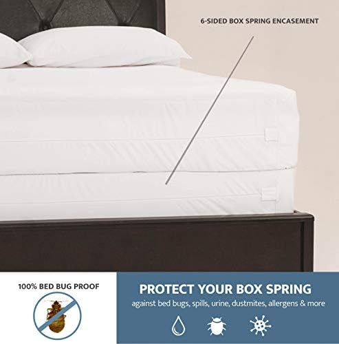 SafeRest Premium 9" Thick Box Spring Encasement - Image 3