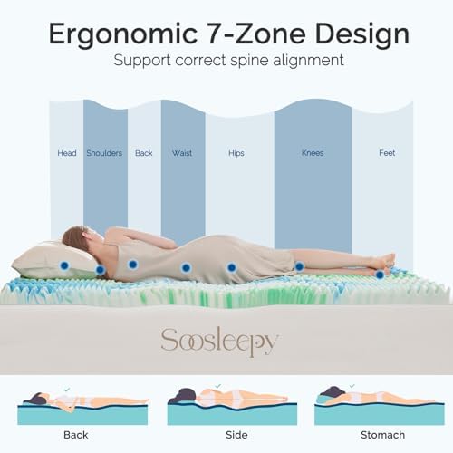 SOOSLEEPY Mattress Topper Twin XL College Dorm 2 Inch Memory Foam Egg Crate - Image 3
