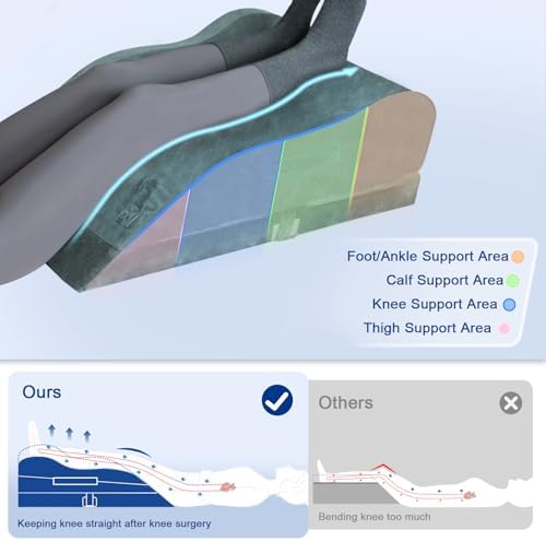 KingPavonini Leg Elevation Pillow - Image 2