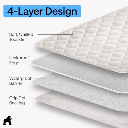 GORILLA GRIP Washable Reusable Underpads, 2 Pack White - Image 5
