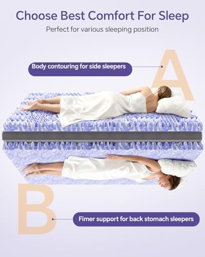 ChiXpace Dual Layer 4 Inch Memory Foam Mattress Topper Full - Image 4
