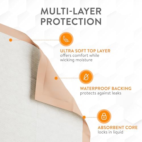 Inspire Extra Large Super Absorbent Disposable Bed Pads - Image 4